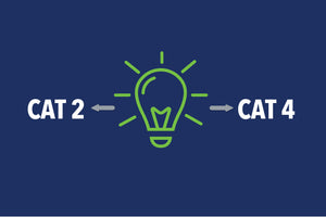 NFPA 70E- Four Categories, Two Suits: Why Many Organizations Opt for the PPE CAT 2/CAT 4 Approach