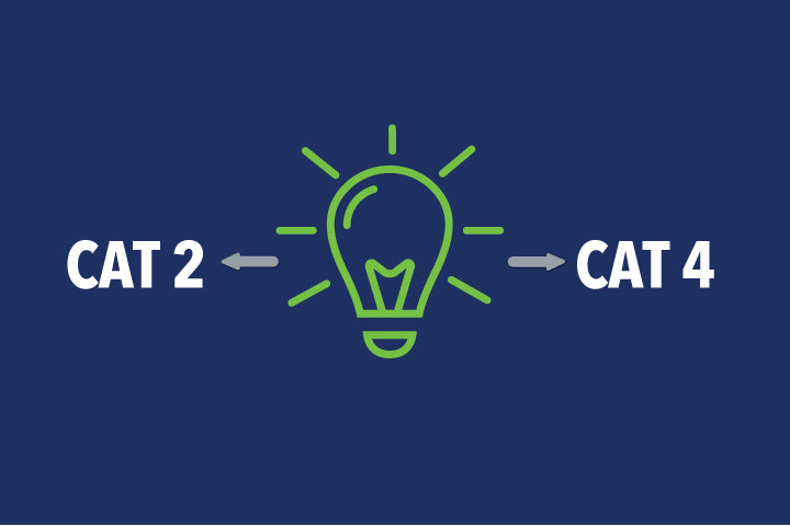 NFPA 70E- Four Categories, Two Suits: Why Many Organizations Opt for the PPE CAT 2/CAT 4 Approach