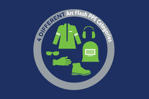 What Are the 4 Different Arc Flash PPE Categories in NFPA 70E