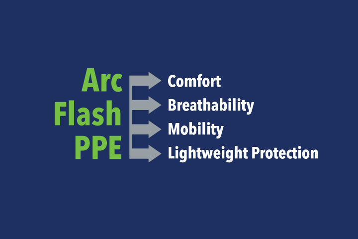 Four Things You Never Thought You’d Get from Arc Flash PPE