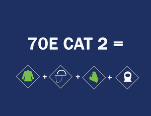 What does CAT2 mean to you?