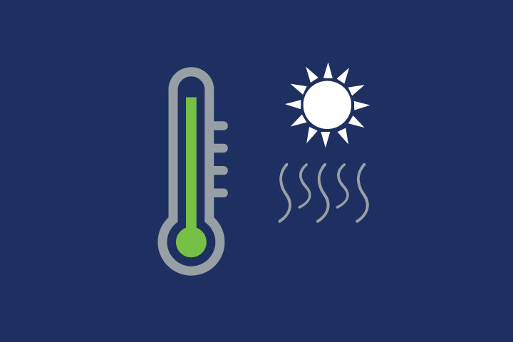 Heat-Related Symptoms and the Importance of Lightweight, Breathable Arc Rated PPE